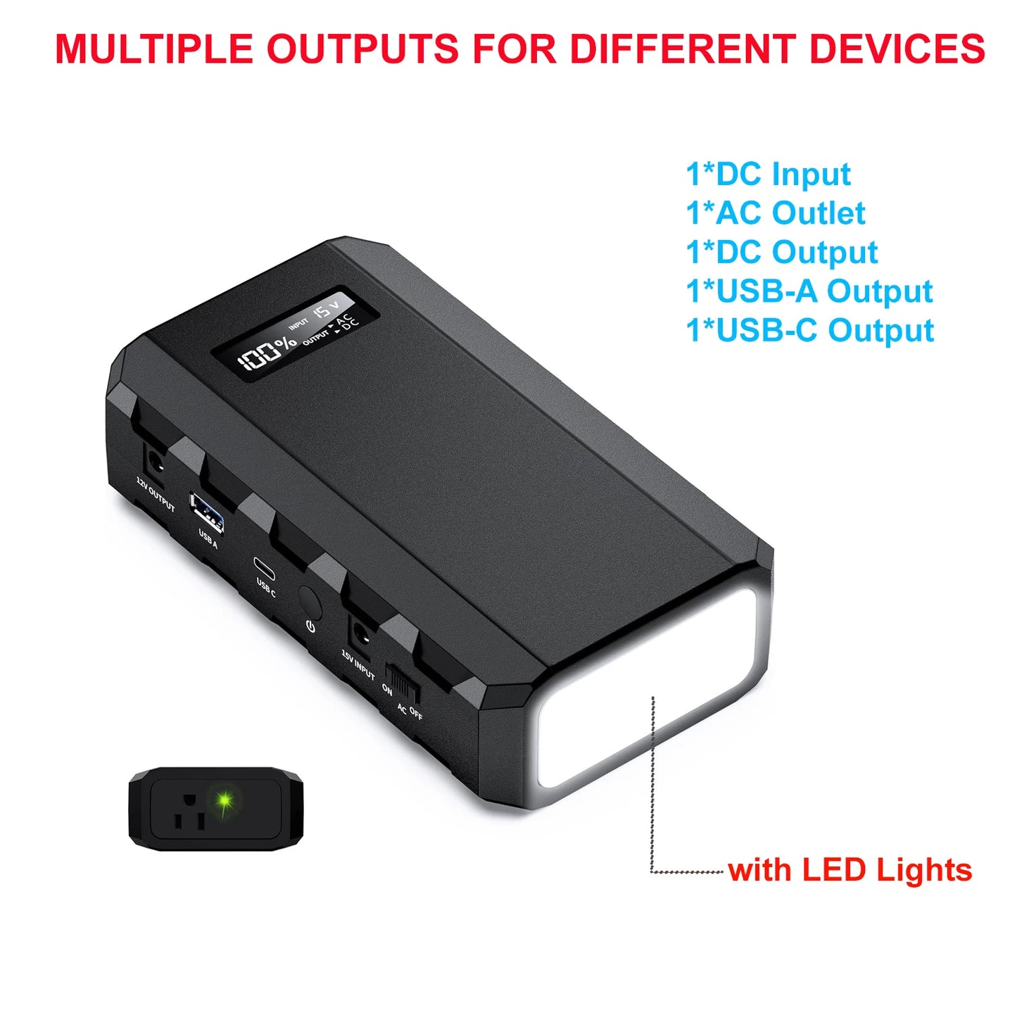 Powkey HP500S-Pro 24000mAh Portable Power Station with AC Outlet