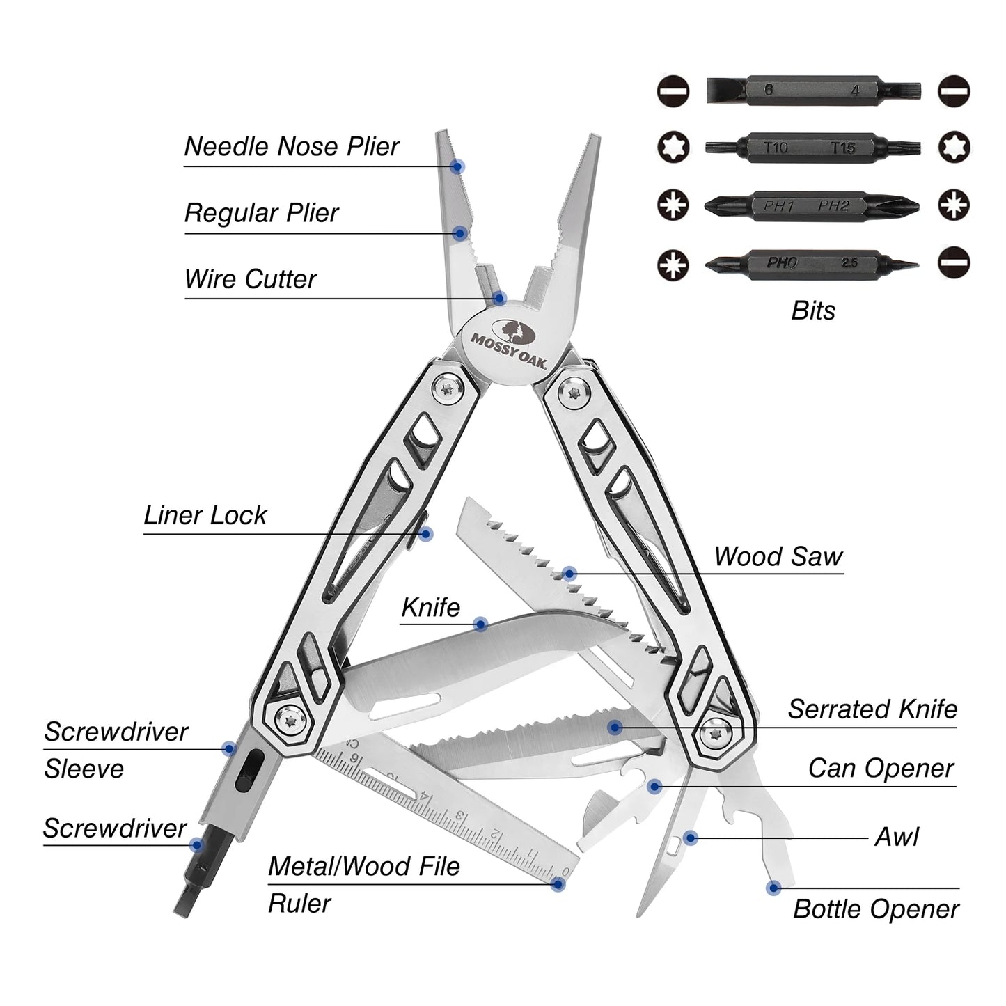 WORKPRO 21 In 1 Multifunction Pliers Stainless Steel Survival Tool
