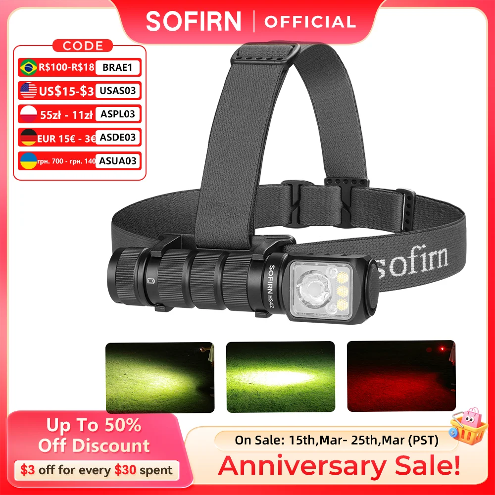 Sofirn HS42 2100lm USB C Rechargeable Headlamp Magnetic For Camping