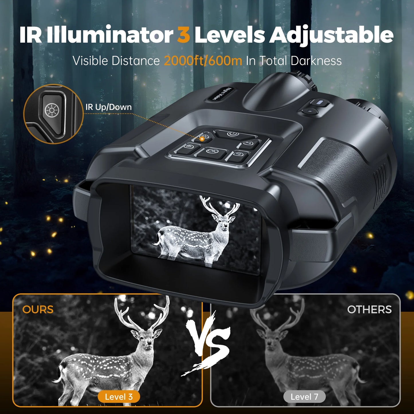 DIYIMI Night Vision Binoculars 4K Infrared 8X Digital Zoom