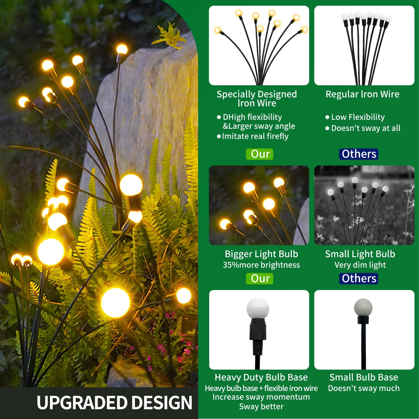 Eight-Head Solar Firefly Lights Outdoor Decorative Garden Pathway