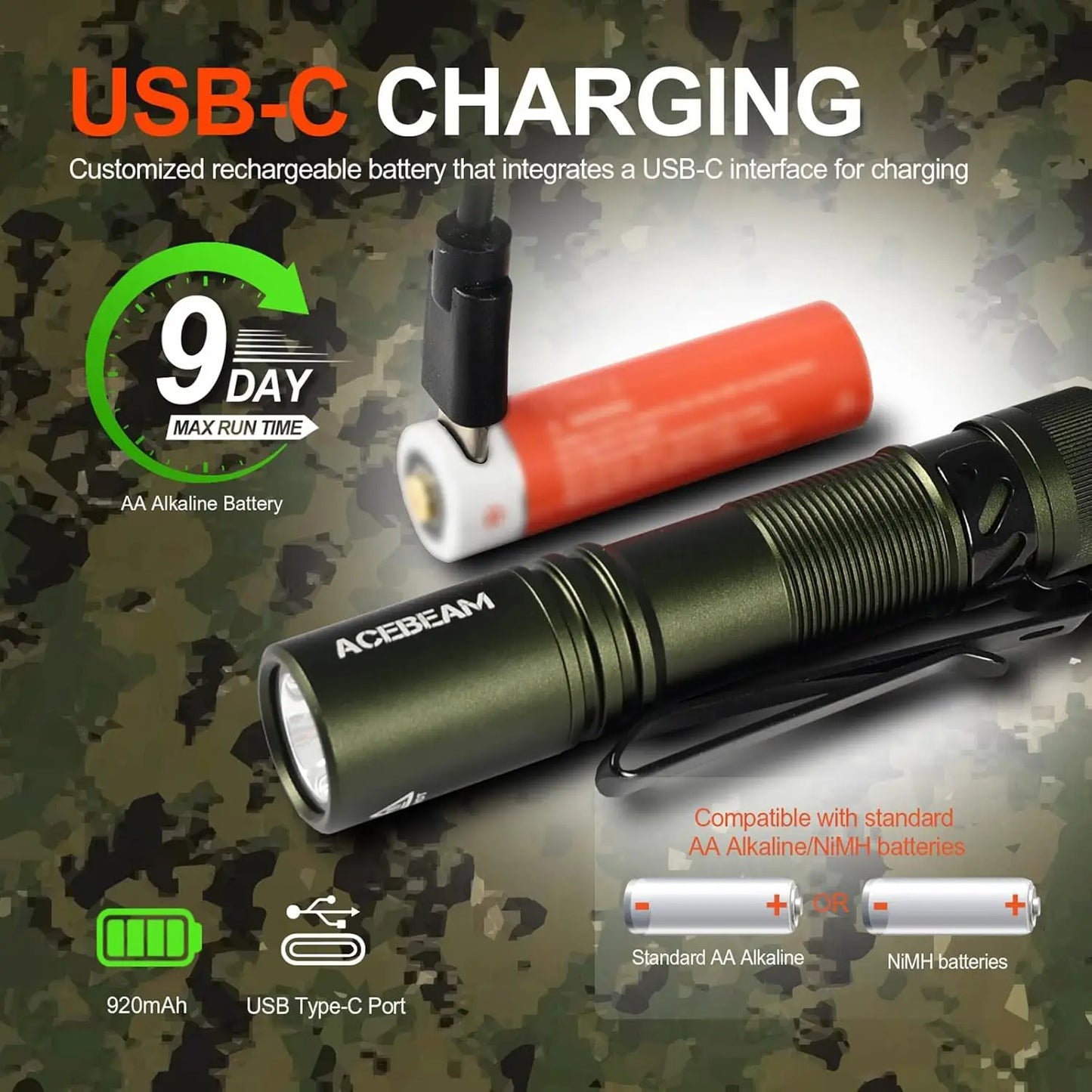 Rechargeable AA Mini Flashlight High CRI LED Pocket EDC For Camping And Hiking