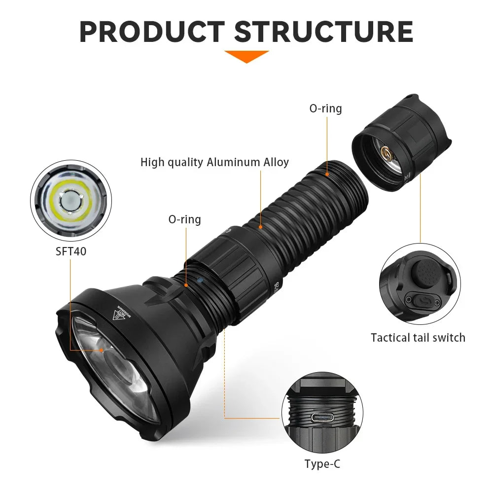 Sofirn SF26 2000lm SFT40 LED Tactical Flashlight Type C Rechargeable