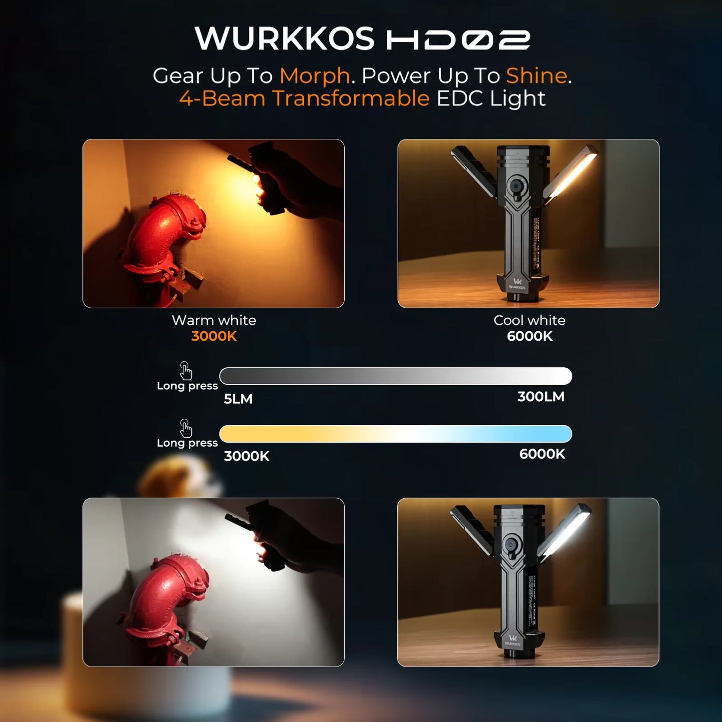 Wurkkos HD02 LED Camping Lantern With Rechargeable Battery