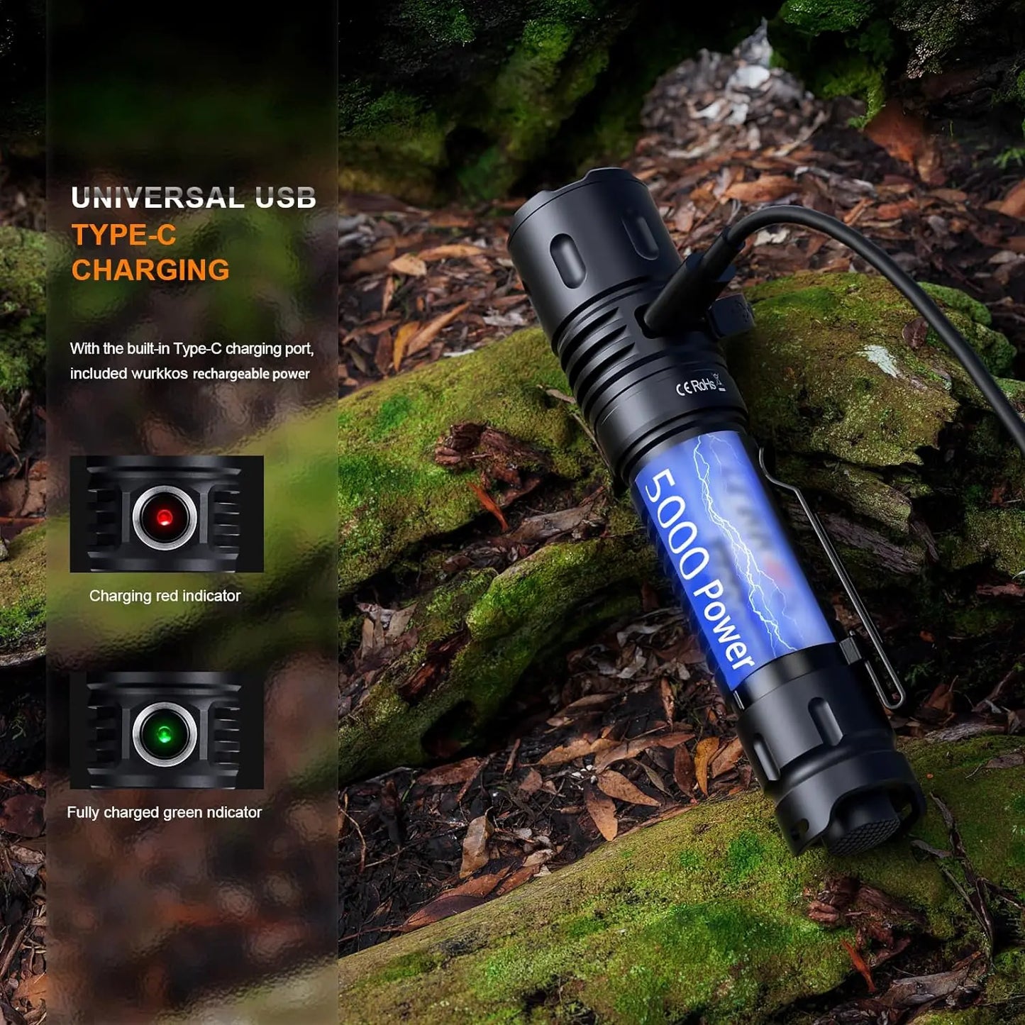 Wurkkos TD04 Rechargeable Dual Mode USB C Tactical Flashlight