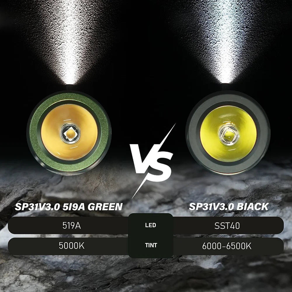 Sofirn SP31 V3.0 Tactical Flashlight 2000lm SST40 519A