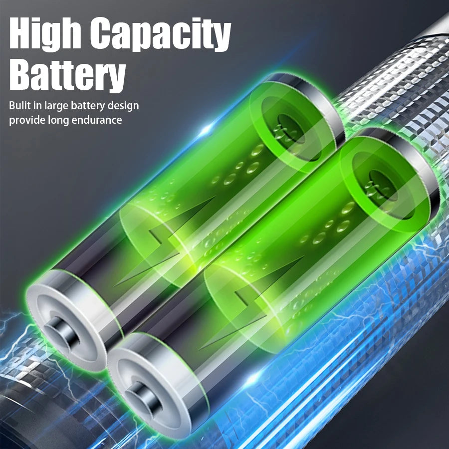 Powerful 5000mAh LED Flashlight Rechargeable Waterproof Tactical Lantern