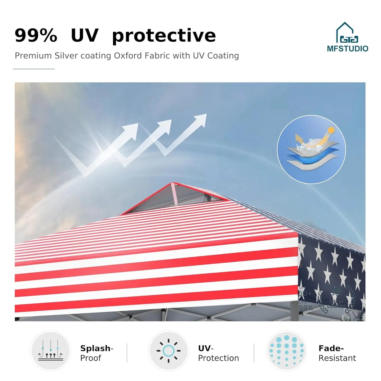 Pop Up Canopy Tent Sun Shelter One Push Setup