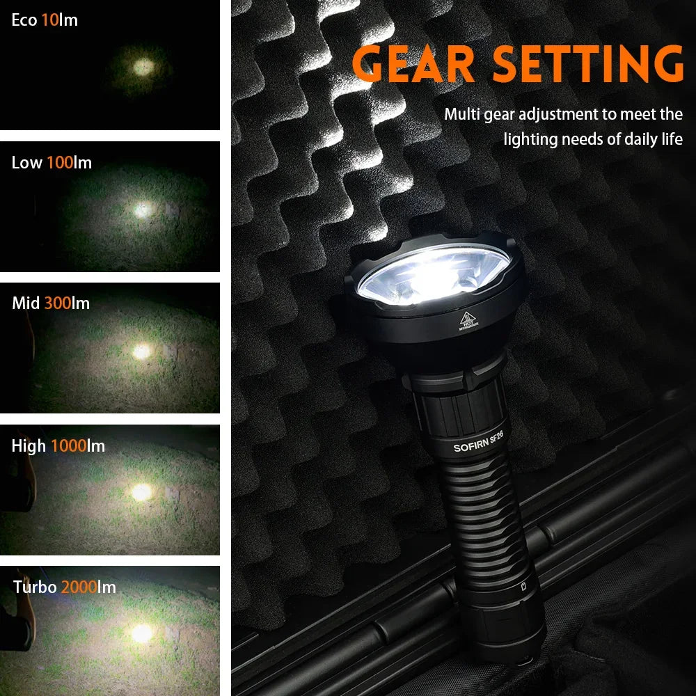 Sofirn SF26 2000lm SFT40 LED Tactical Flashlight Type C Rechargeable