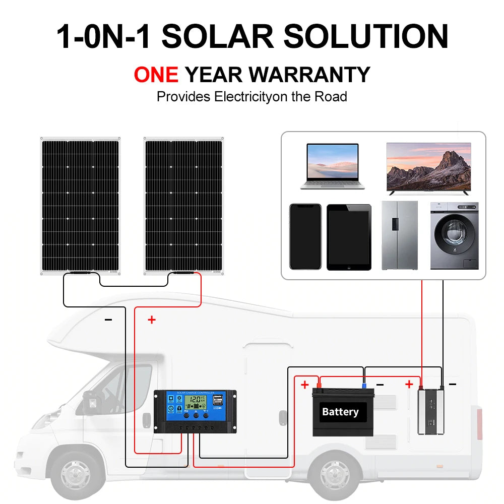 DOKIO Waterproof 100W Flexible Monocrystalline Solar Panel