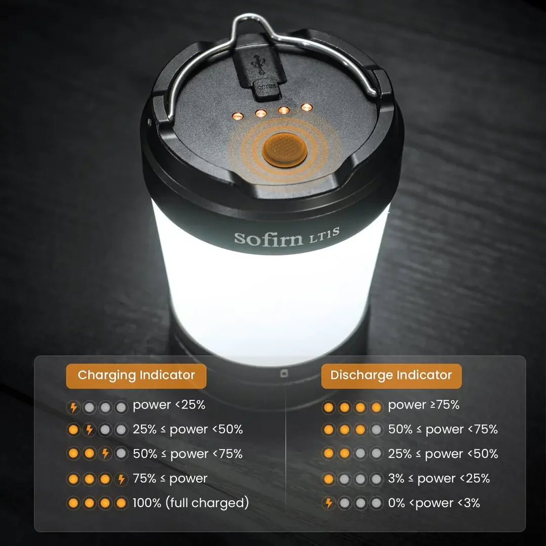 Sofirn LT1S Camping Light USB C Rechargeable Lantern Reverse Charging