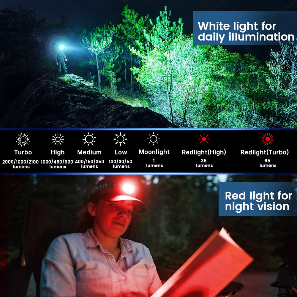 Sofirn HS42 2100lm USB C Rechargeable Headlamp Magnetic For Camping