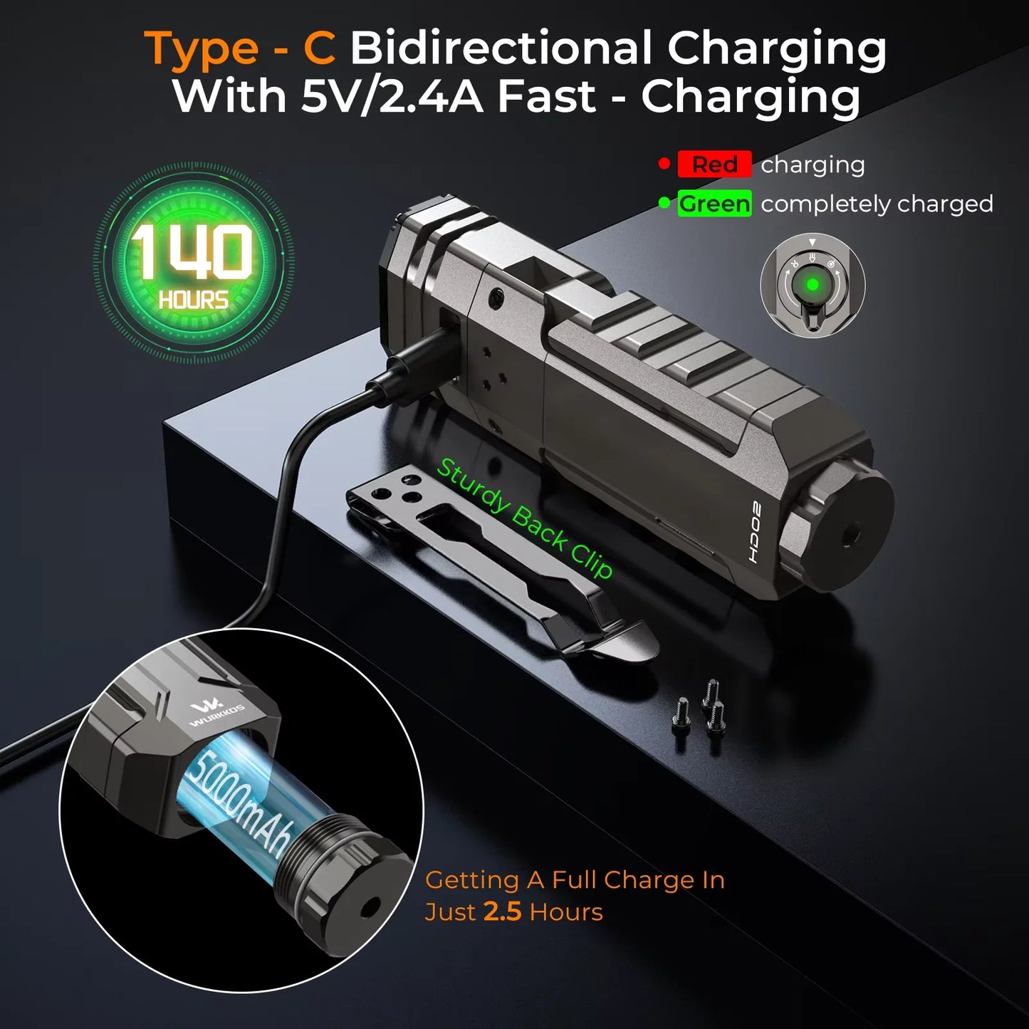 Wurkkos HD02 LED Camping Lantern With Rechargeable Battery