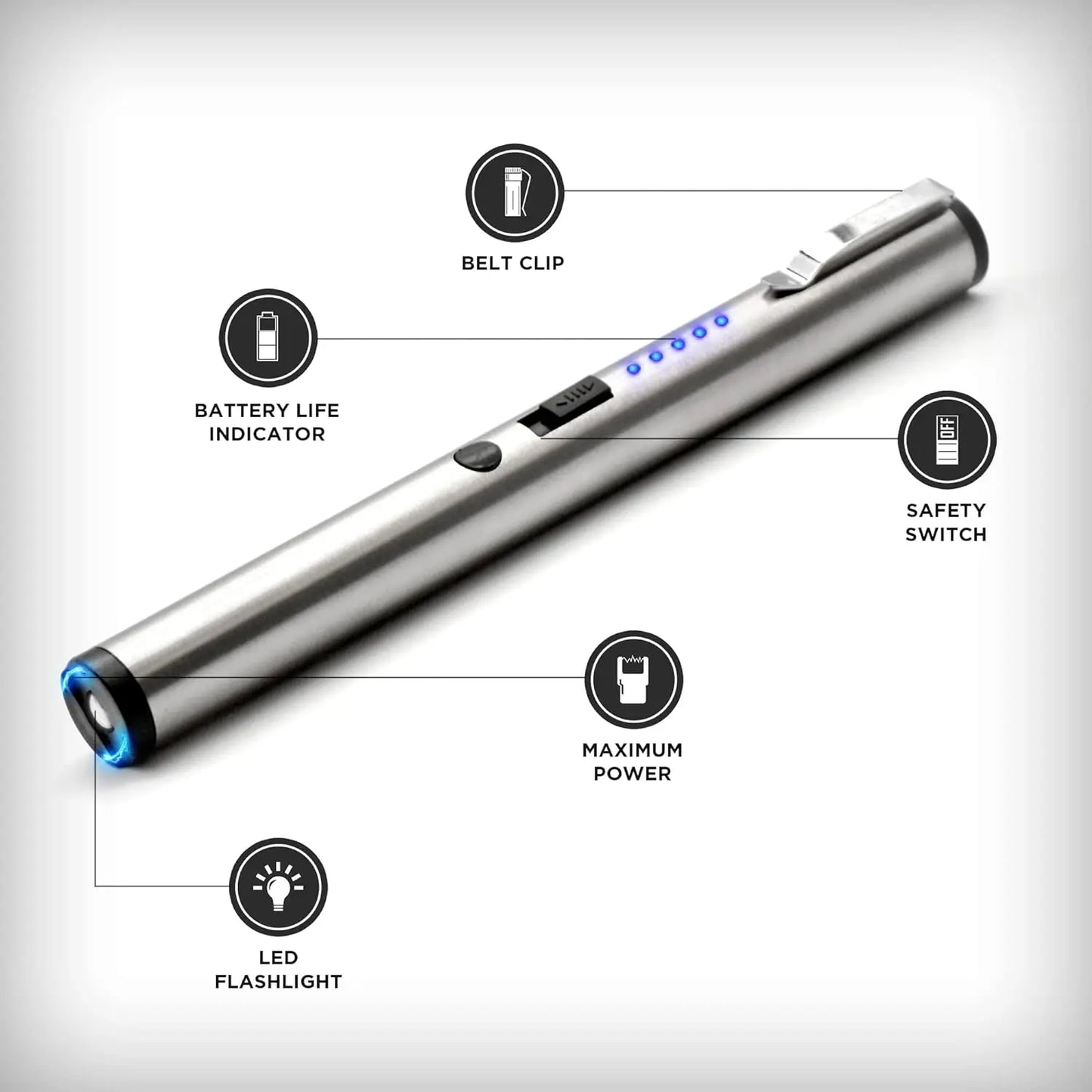 Multi Tool Outdoor Survival Pen With Igniter And Barbecue Tool