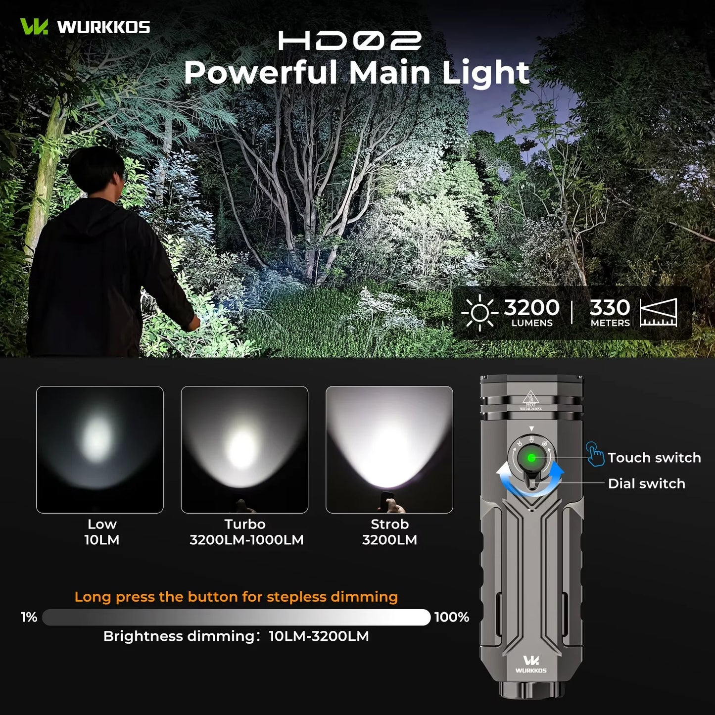 Wurkkos HD02 LED Camping Lantern With Rechargeable Battery