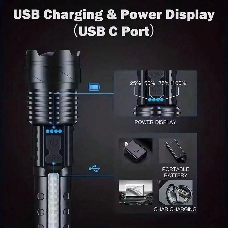 KEWEN Rechargeable USB-C Flashlight With Power Bank
