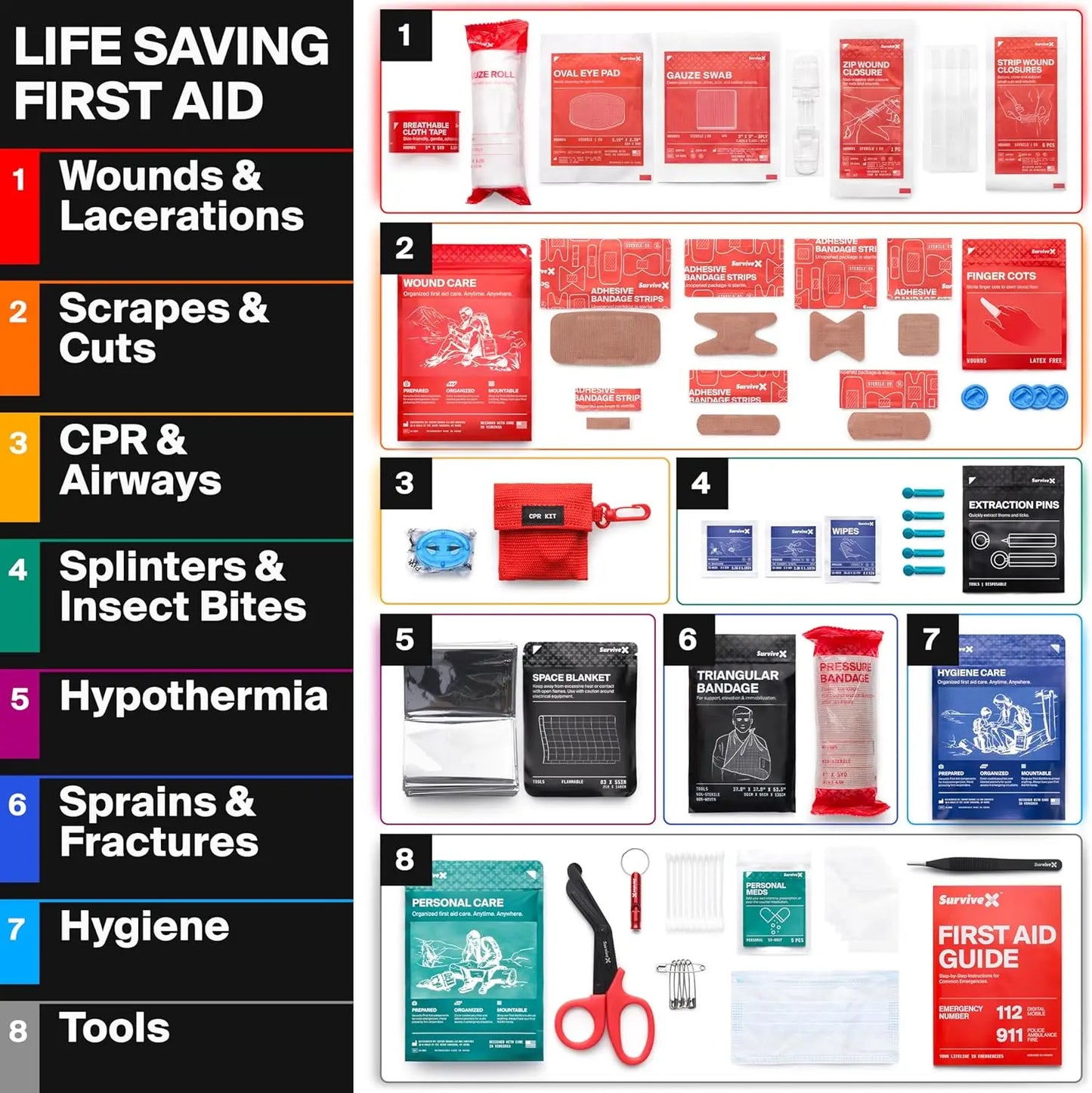 Portable Emergency First Aid Kit for Travel and Outdoor Activities