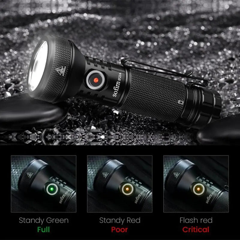 Sofirn IF22A 2100lm Long Range USB C Rechargeable Flashlight