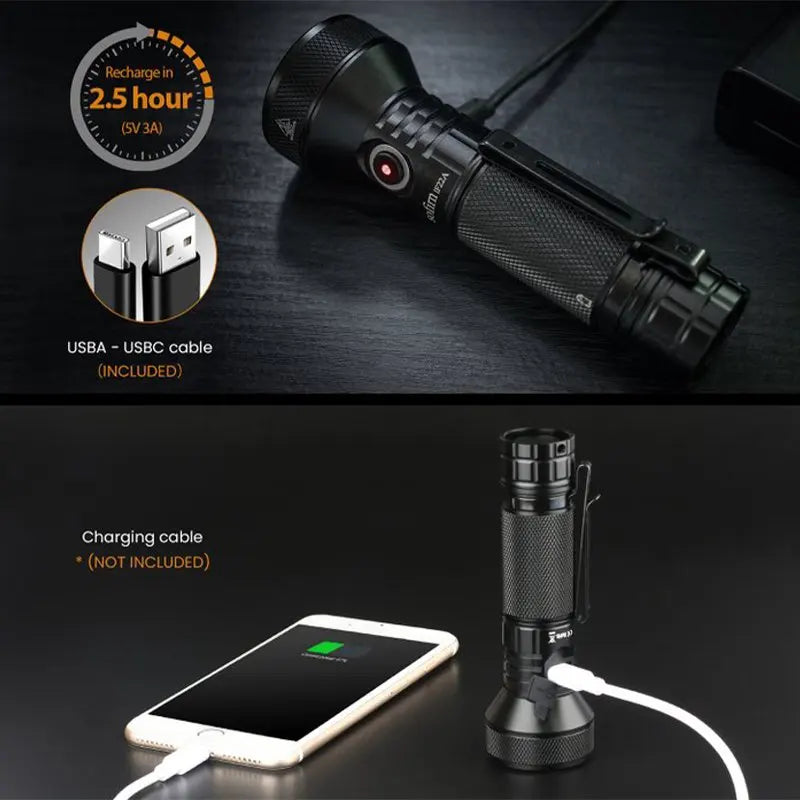 Sofirn IF22A 2100lm Long Range USB C Rechargeable Flashlight