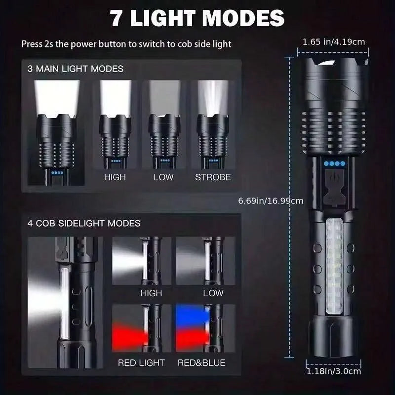 KEWEN Rechargeable USB-C Flashlight With Power Bank