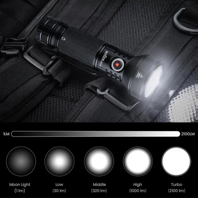 Sofirn IF22A 2100lm Long Range USB C Rechargeable Flashlight